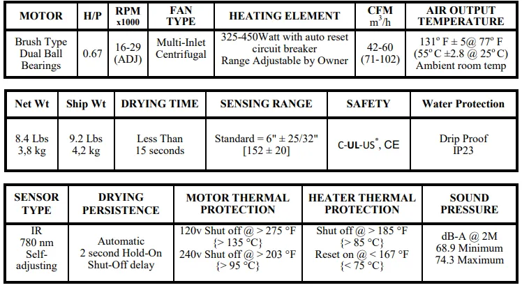 ASI® 0199-3-93 TURBO ADA™, 277V, Satin Stainless Steel, Surface-Mounted ADA Compliant, Automatic High Speed Hand Dryer