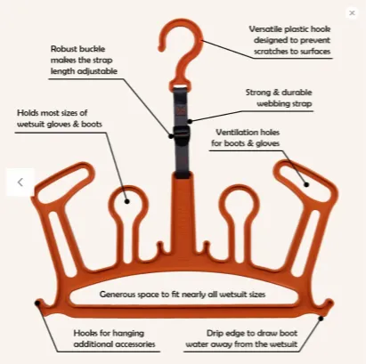 C-Monsta Wetsuit & Accessory Hanger