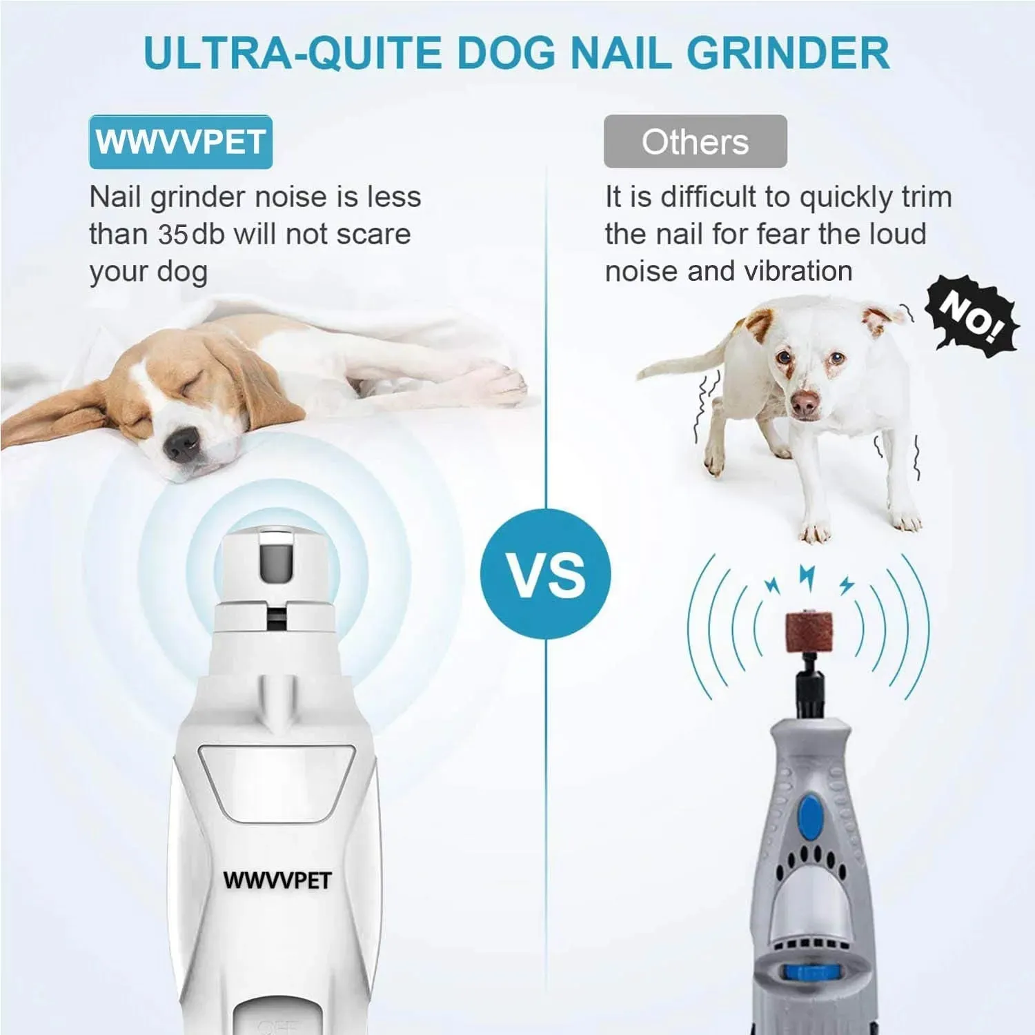 Dog Nail Grinder with 2 Grinding Wheels, Low Noise More Powerful Dog Nail Clipper, Electric Pet Nail Trimmer File, Painless Paw Claw Care, Quiet USB Rechargeable Grooming Tool for L/M/S Dog/Cat/Bird