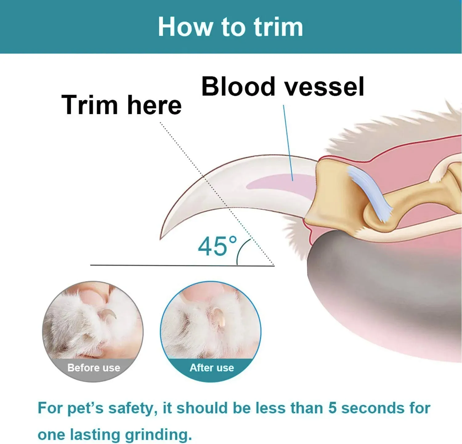 Dog Nail Grinder with 2 Grinding Wheels, Low Noise More Powerful Dog Nail Clipper, Electric Pet Nail Trimmer File, Painless Paw Claw Care, Quiet USB Rechargeable Grooming Tool for L/M/S Dog/Cat/Bird