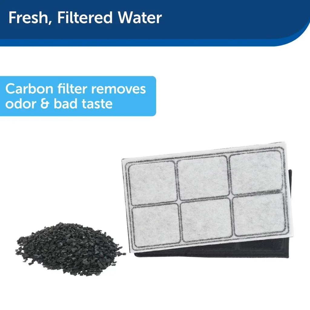 Drinkwell Premium Replacement Charcoal Filters (3 pk)