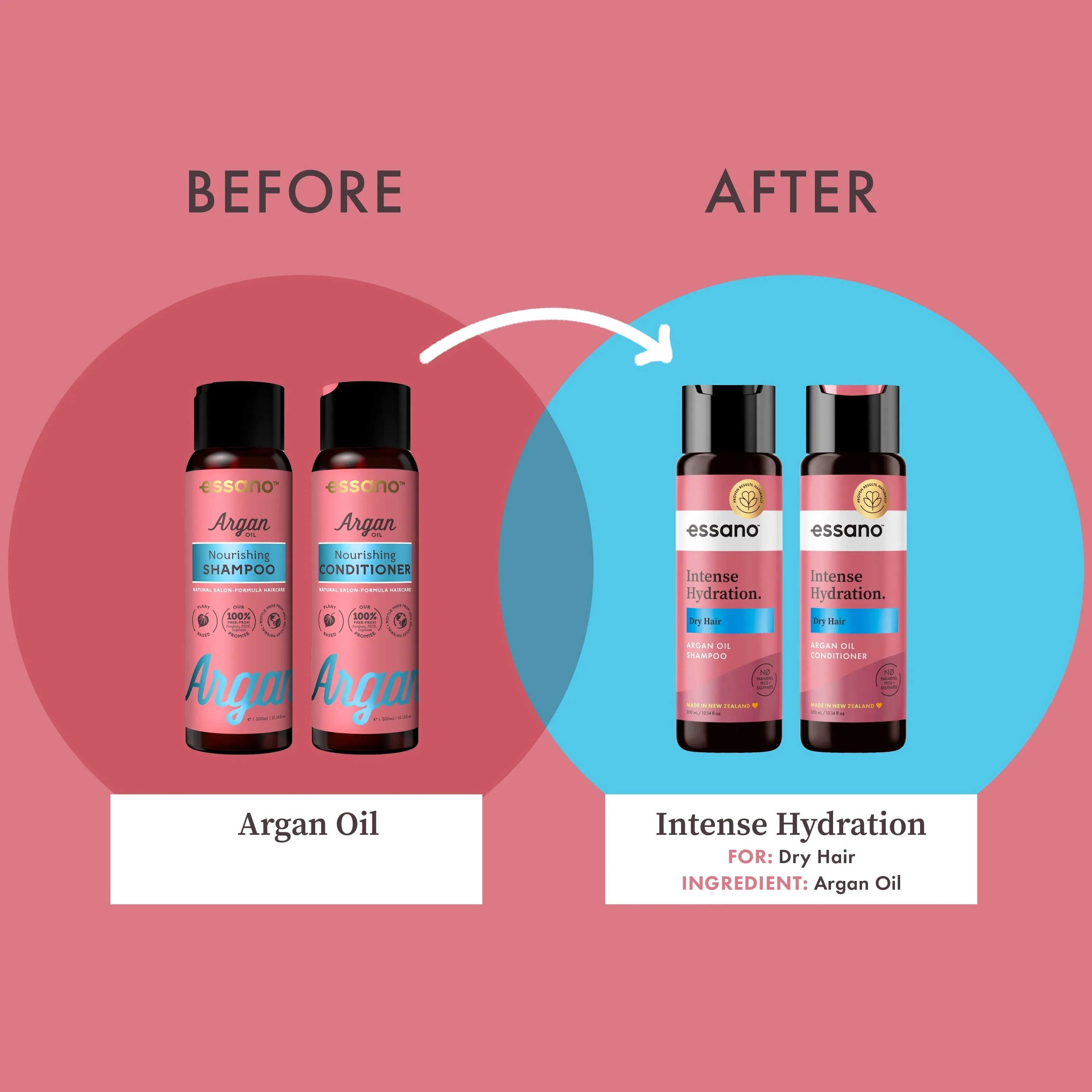 Intense Hydration Argan Oil Shampoo