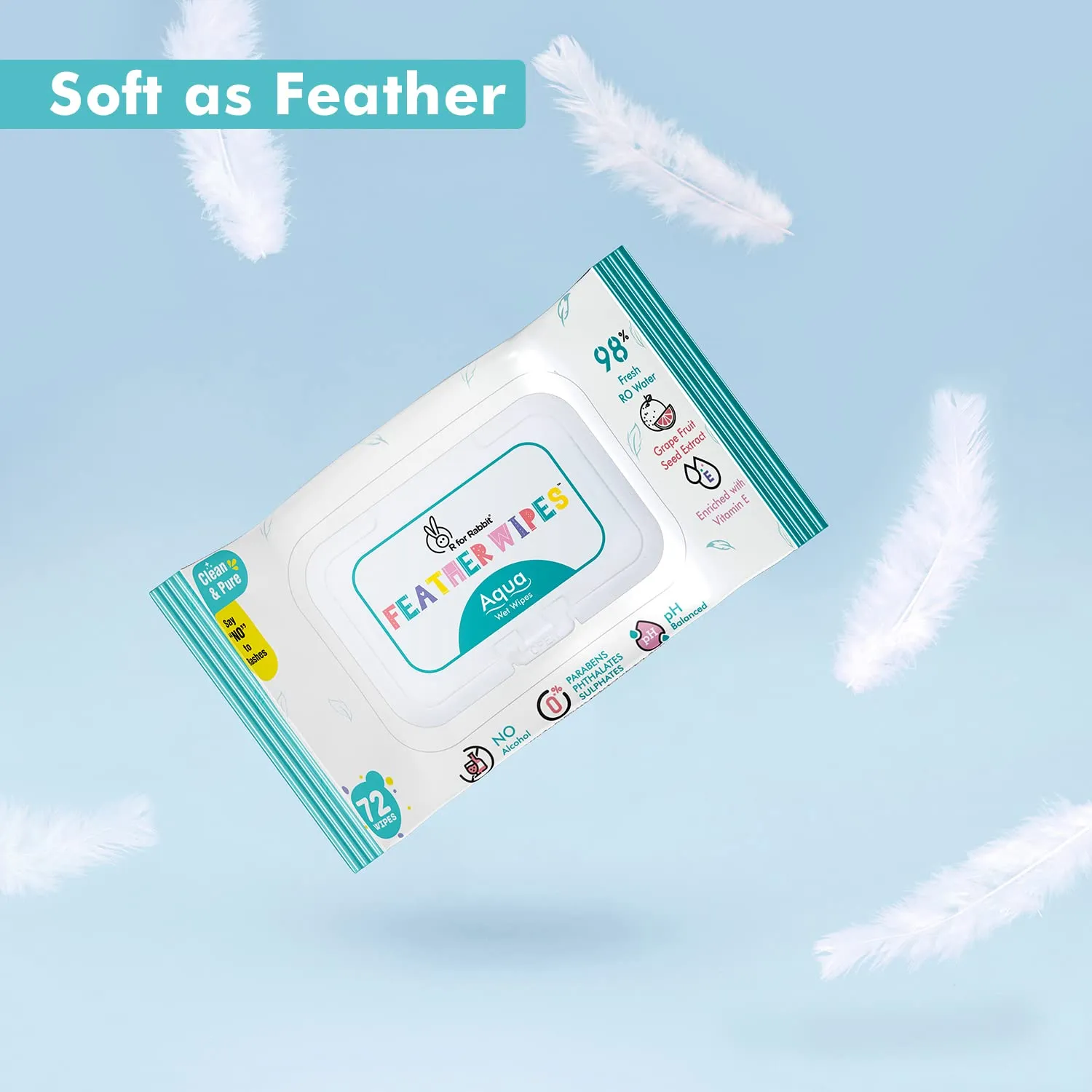 R For Rabbit Feather Aqua Baby Wipes | Wet Water Wipes for babies with Lid (Combo Offer Pack of 2)