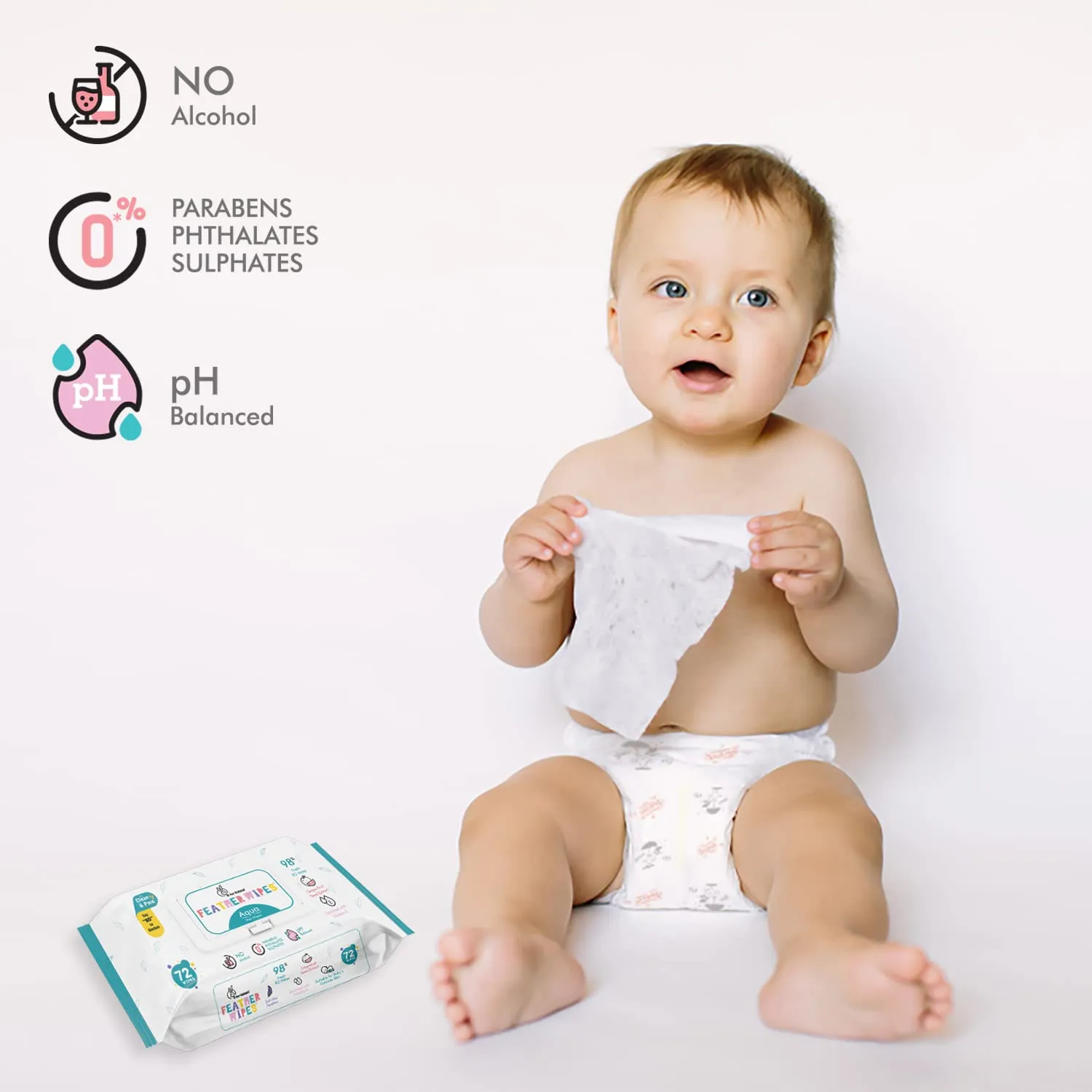 R For Rabbit Feather Aqua Baby Wipes | Wet Water Wipes for babies with Lid (Combo Offer Pack of 2)