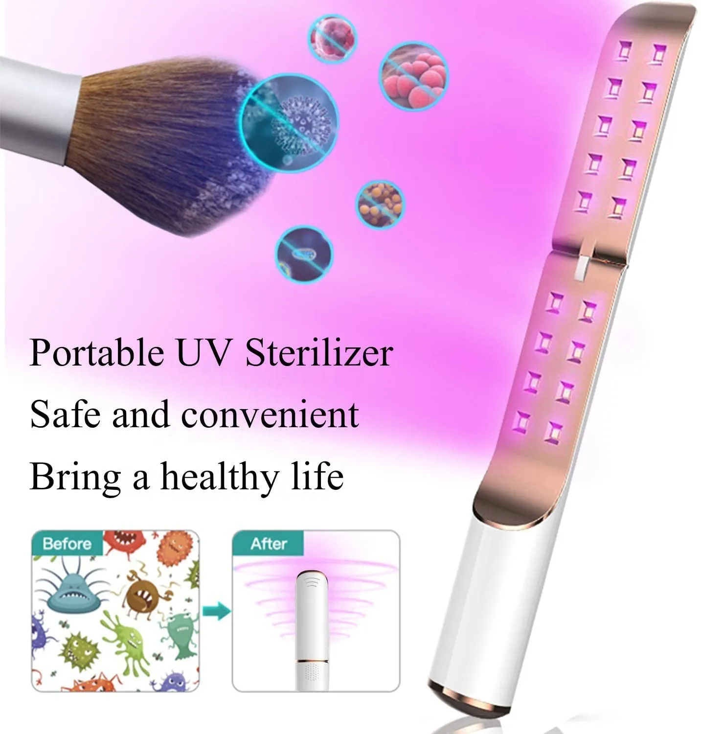 UV-C Multipurpose Portable Wand | 18-pc UV LED Lamp Beads